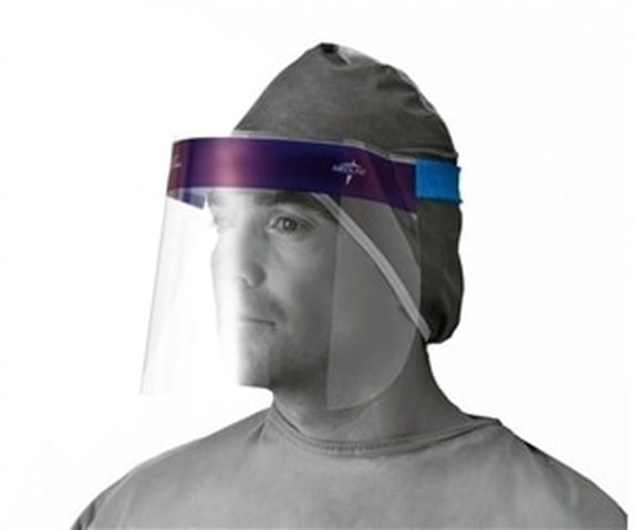 surgery face shield